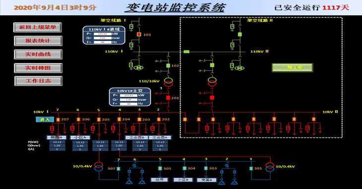 z6com·尊龙(中国)时凯集团