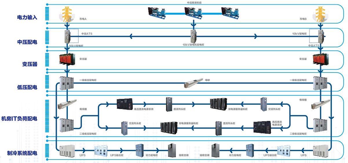 z6com·尊龙(中国)时凯集团