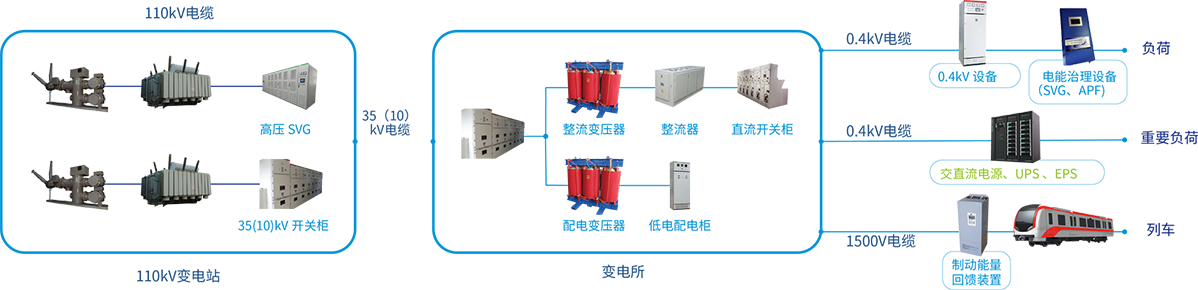 z6com·尊龙(中国)时凯集团