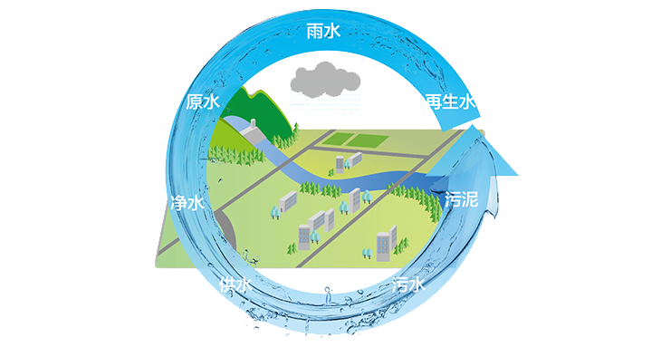 z6com·尊龙(中国)时凯集团