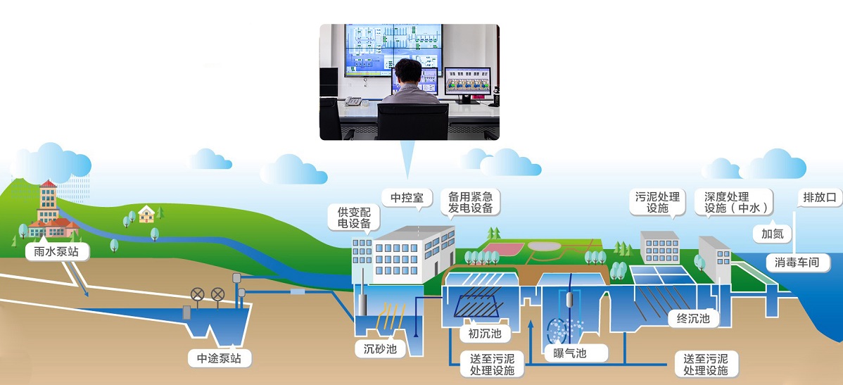 z6com·尊龙(中国)时凯集团