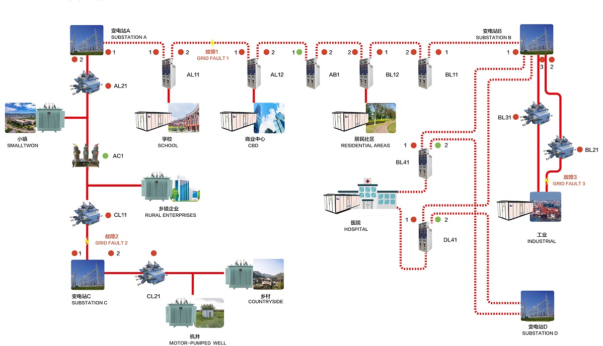 z6com·尊龙(中国)时凯集团