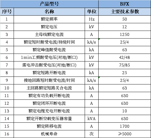 z6com·尊龙(中国)时凯集团