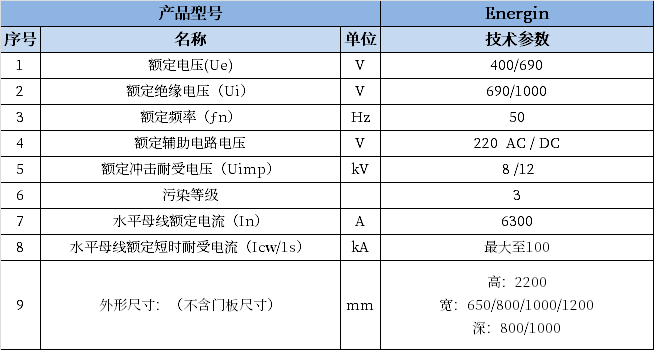 z6com·尊龙(中国)时凯集团