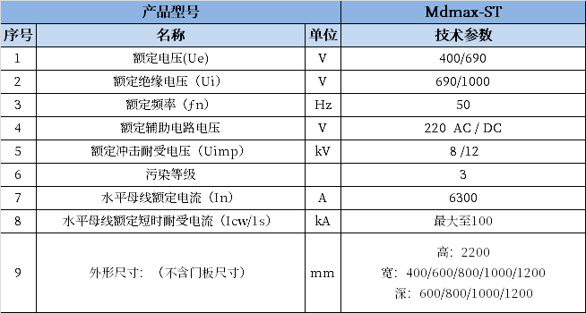 z6com·尊龙(中国)时凯集团