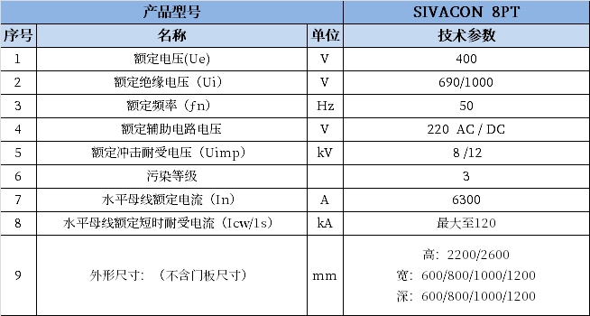 z6com·尊龙(中国)时凯集团