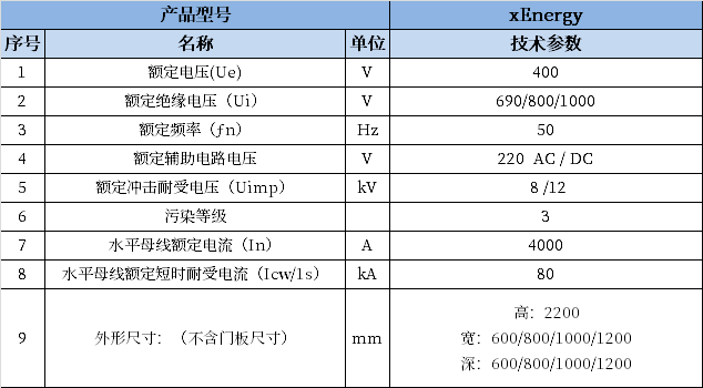 z6com·尊龙(中国)时凯集团