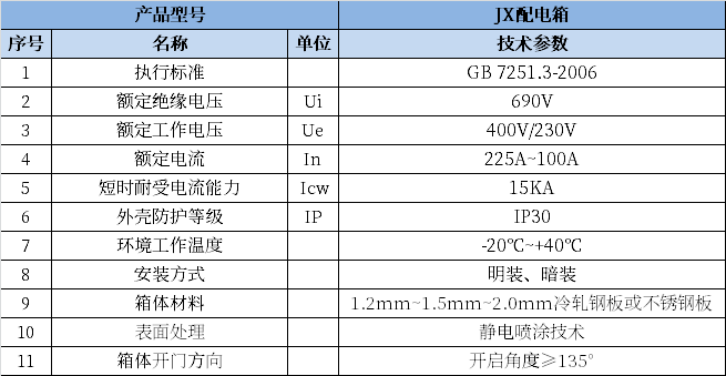 z6com·尊龙(中国)时凯集团