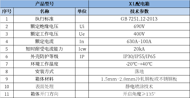 z6com·尊龙(中国)时凯集团