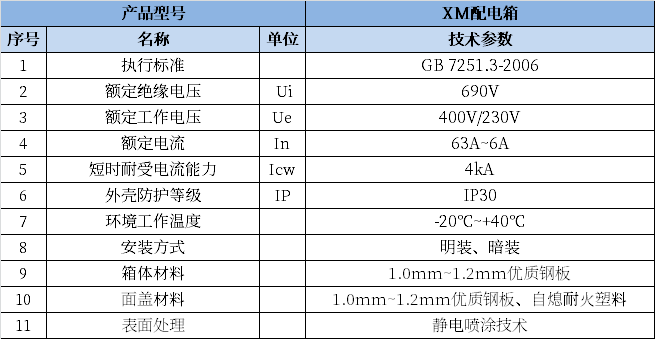 z6com·尊龙(中国)时凯集团