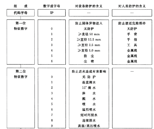 z6com·尊龙(中国)时凯集团