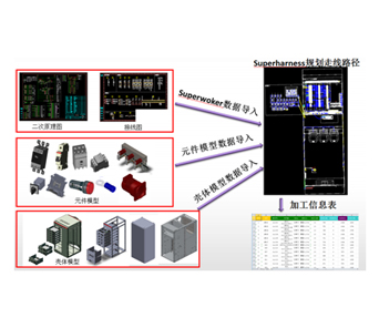 z6com·尊龙(中国)时凯集团